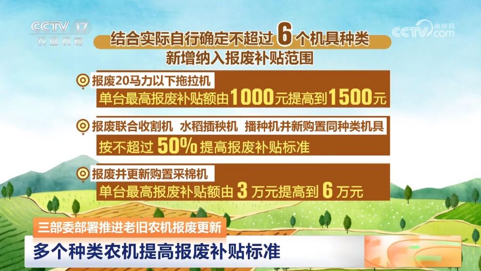 三部委部署推进老旧农机报废更新：多个种类农机提高报废补贴标准